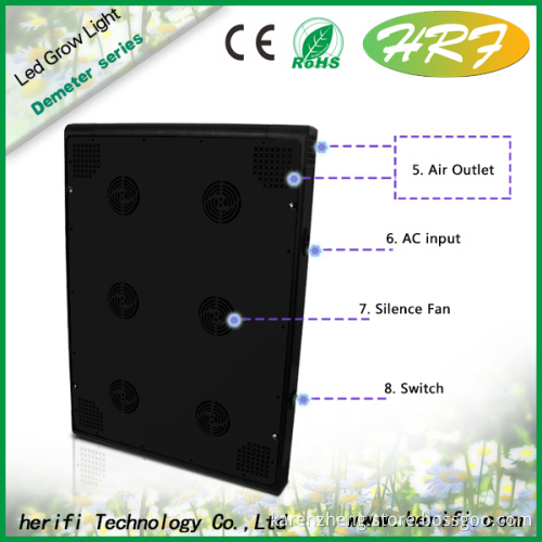 Hydroponic indoor COB full spectrum grow led lights